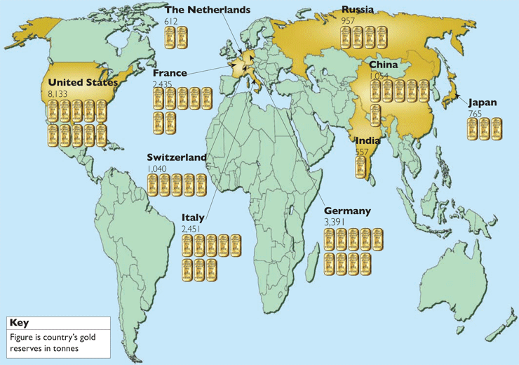 2013 World Gold Reserves. Courtesy MoneyWeek.