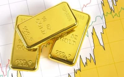 Adrian Day: Long-Term Rallies Have Followed Last Five Major Gold Market Declines