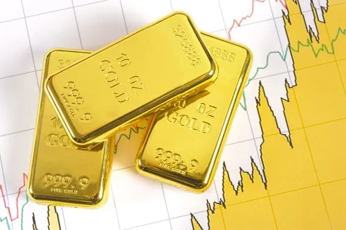 goldchart-web Three 10 oz. gold bars resting atop gold market line chart