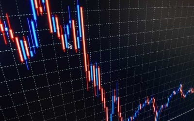 Gartman: Why Any Stock Bounce will be Short-Lived