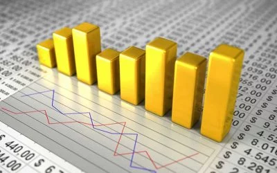 Gold Pushes through $1,300 as Dollar Suffers Anew