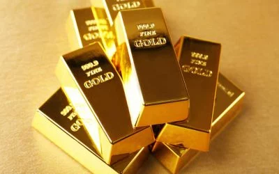 Gold Futures Just Marked the Best Start to a Calendar Year—Ever