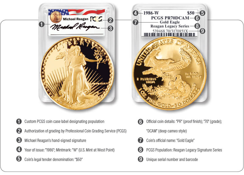 certified-proof-gold-coin-case-breakdown Certified Proof Coin Case Label