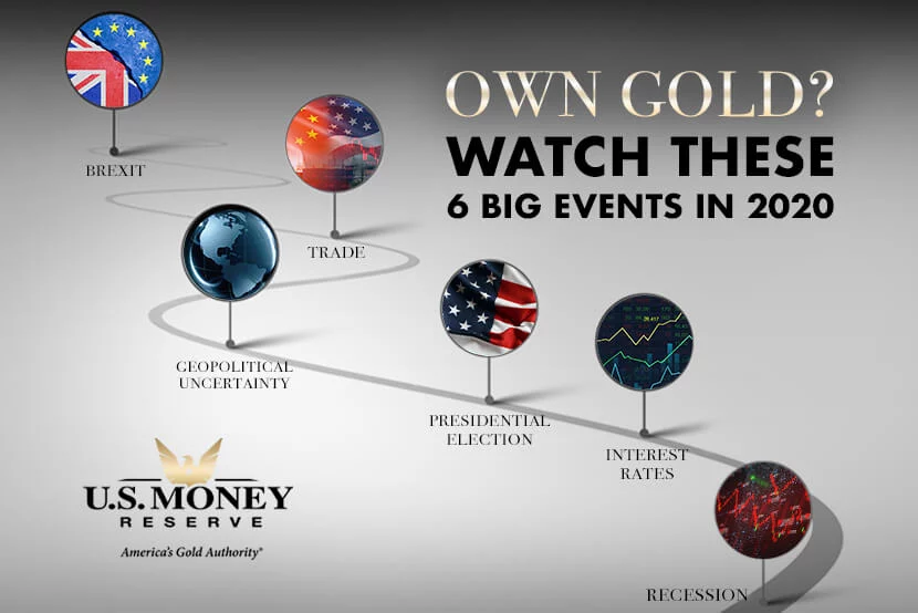 Own Gold? Watch These Six Big Events in 2020