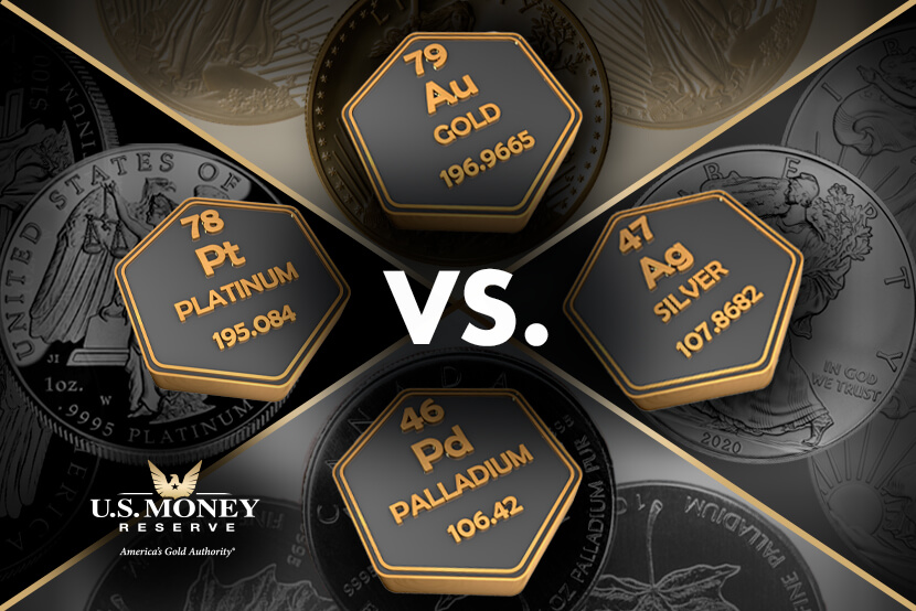 Gold periodic table symbol and coins compared to Silver, Palladium, and Platinum periodic symbols and coins
