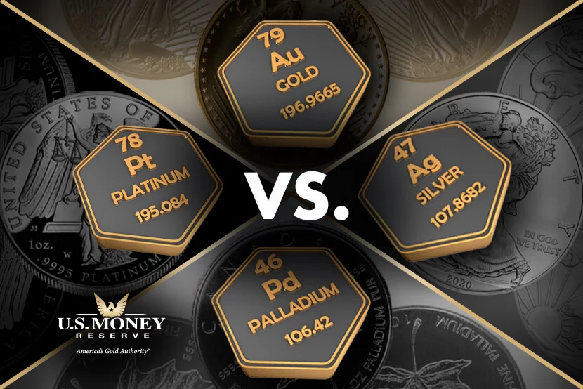 Gold periodic table symbol and coins compared to Silver, Palladium, and Platinum periodic symbols and coins