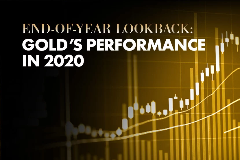 End-of-Year Lookback: Gold's Performance in 2020