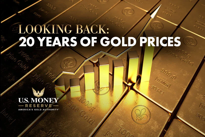 Looking Back: 20 Years of Gold Prices