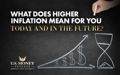 What Does Higher Inflation Mean for You Today and In the Future?