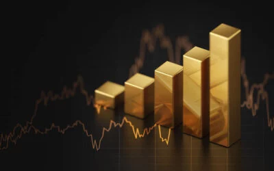 Forces Converge to Drive Gold’s Relentless Climb