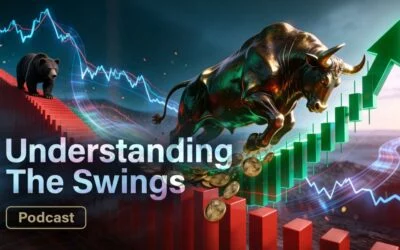 Understanding the Swings: What Gold Price Moves Really Mean 