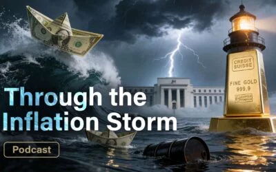 Through the Inflation Storm: Gold, Energy Markets, and the Fed